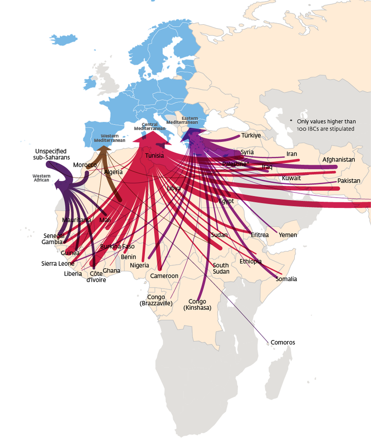 Rotte migratorie verso l'Italia